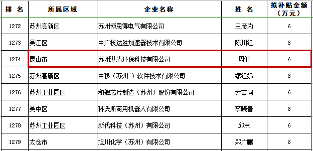 1583502680758040.png 1-7.png