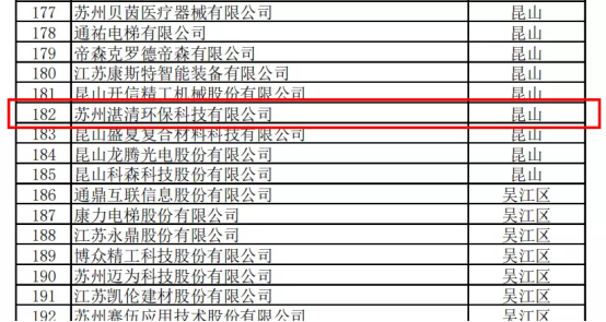 1624844266945355.png image.png